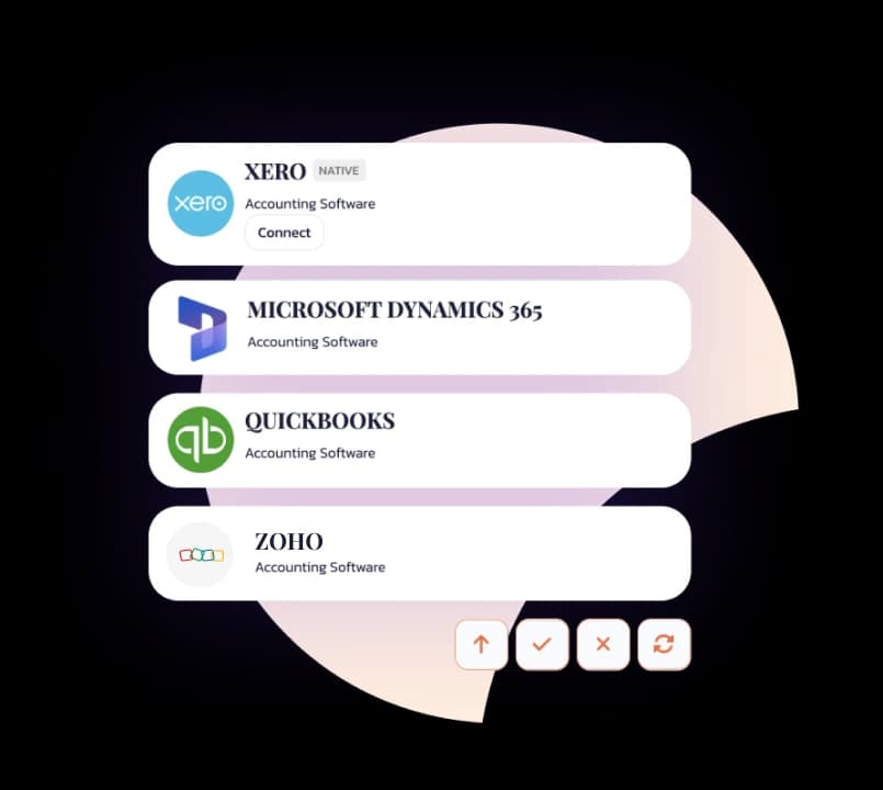 Financial Operations Cash Liquidity Management Fyorin